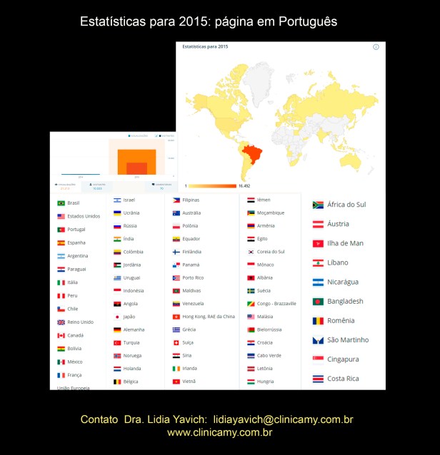 site em portugues nova